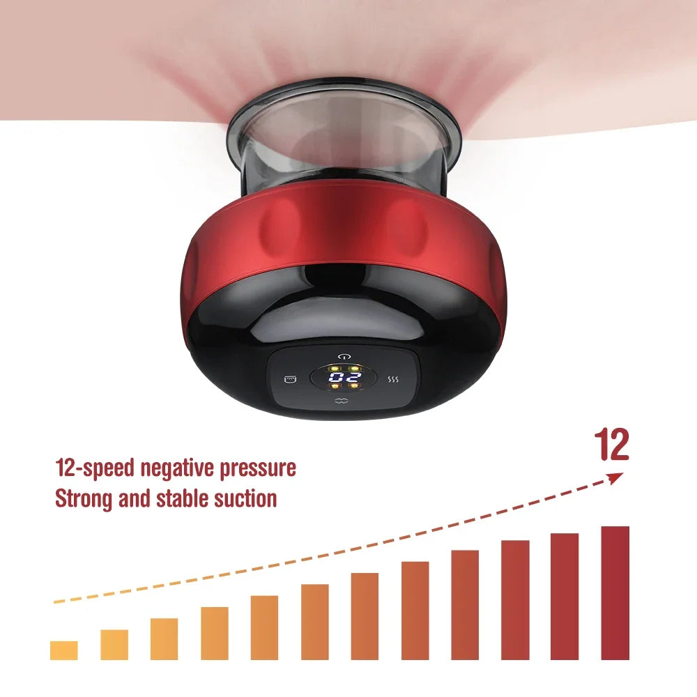 Smart Cup - Recover Faster & Feel Better